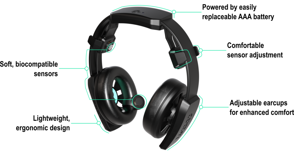 Axon EEG Neurofeedback headset